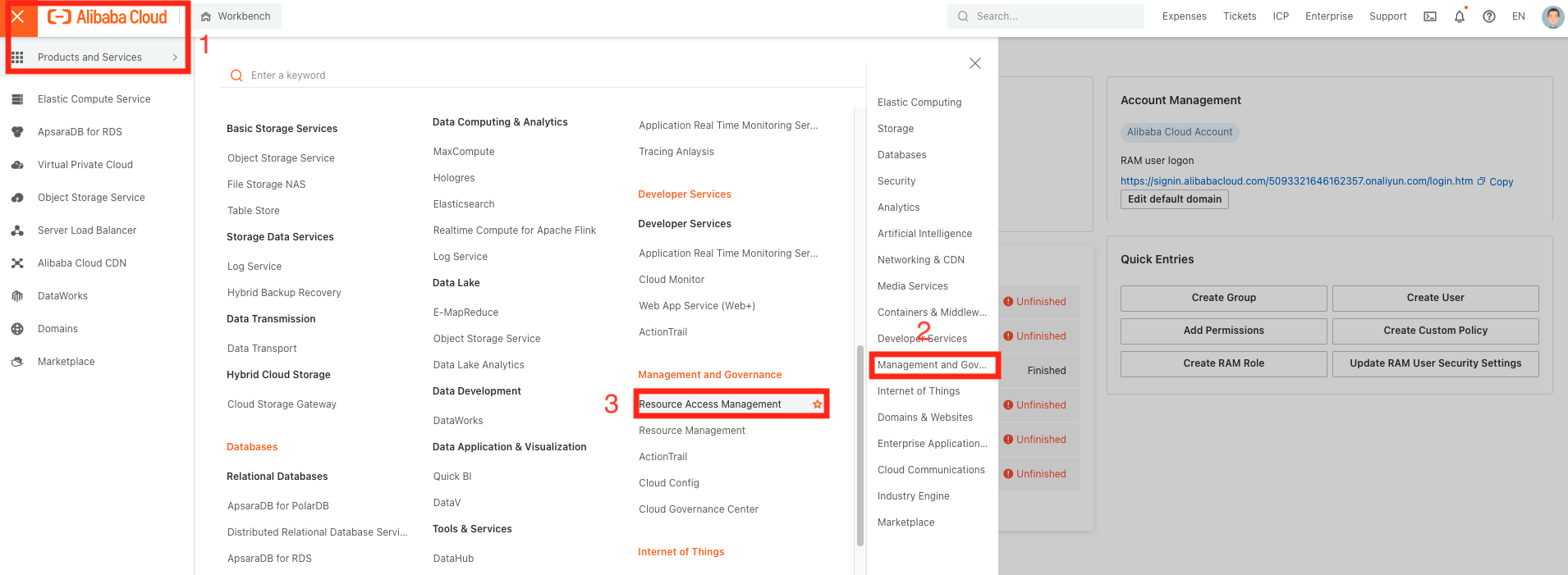 access management