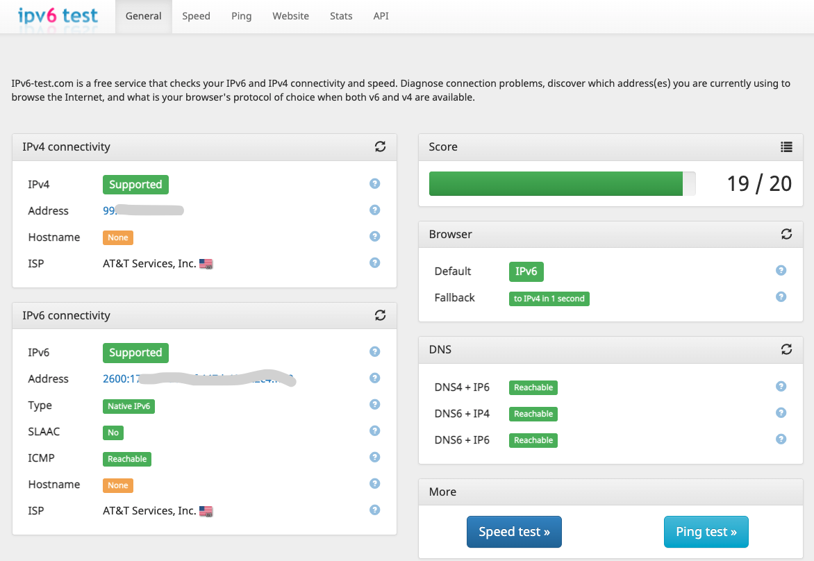 IPv6 test results